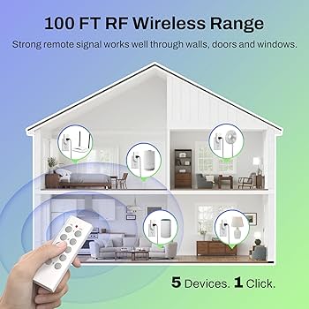 Amazon.co.jp: BN-LINK Century 家電用ワイヤレスリモコン電気